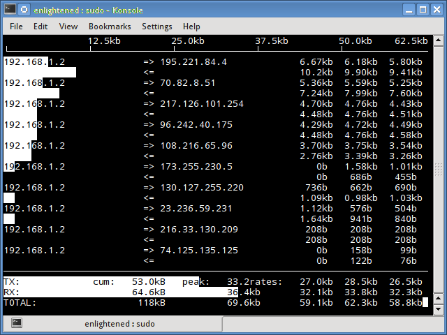 Install iftop - Ubuntu/Debian/Fedora users get it from default repos ...