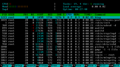 How to Install Htop on centos 6.4