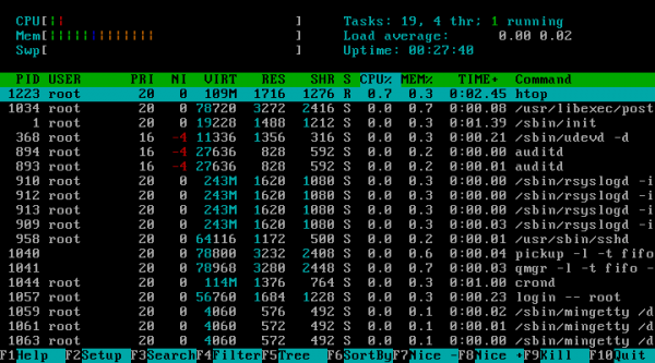 htop download htop download
