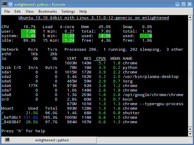 Glances gives a quick overview of system usage on Linux