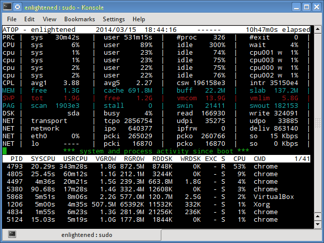 linux atop command