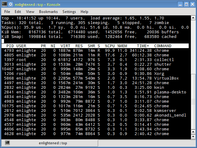 Linux top command