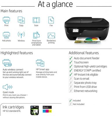 HP OfficeJet 3830 (At a Glance)