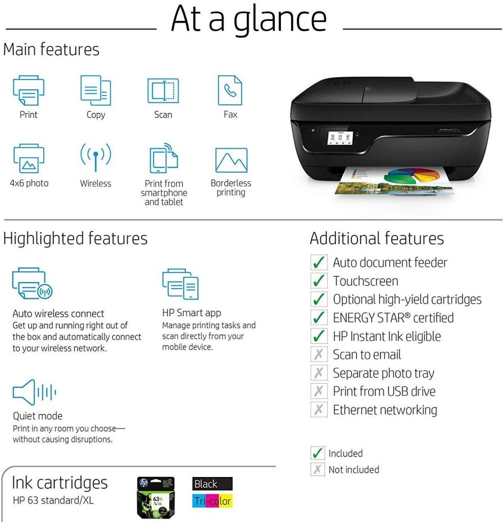Hp officejet 3830 all in one wireless printer review binarytides