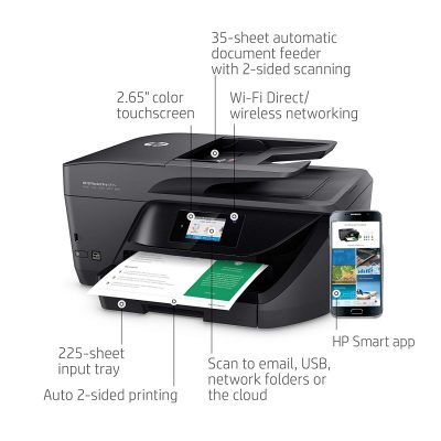 HP OfficeJet Pro 6975 All-in-One Wireless Printer Features