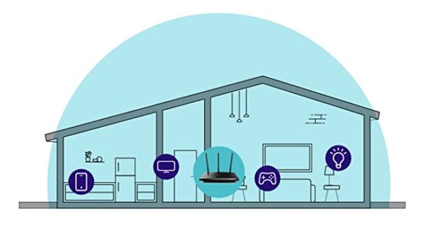 Wireless Network for Distances