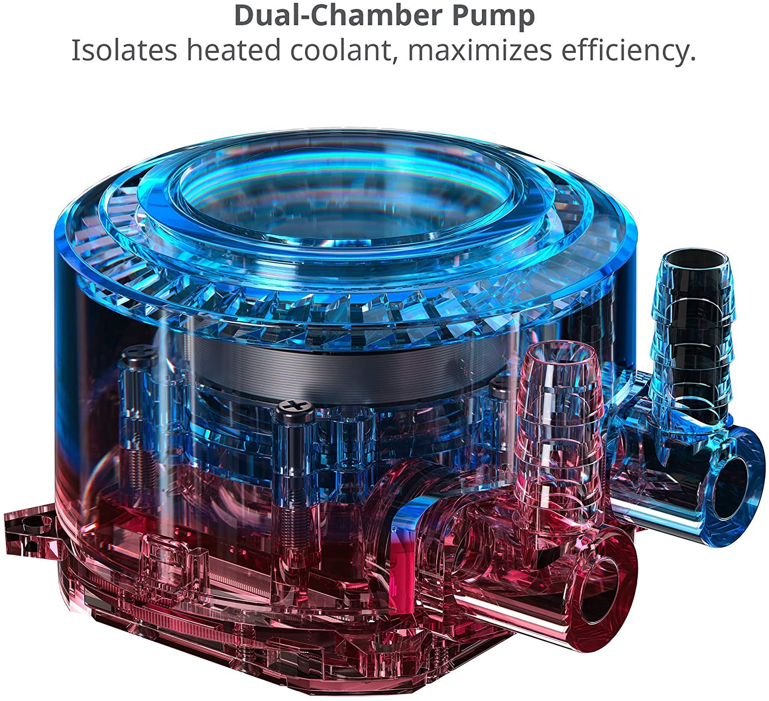 6 technical specifications of aio coolers explained socket radiator