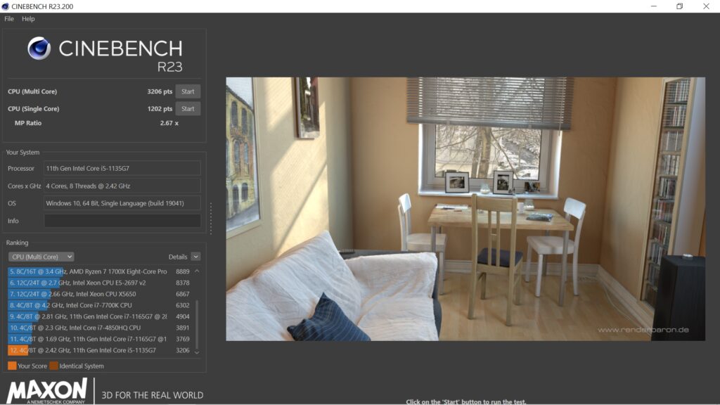 Cinebench Multi Core Acer Swift 3 SF314-59-524M