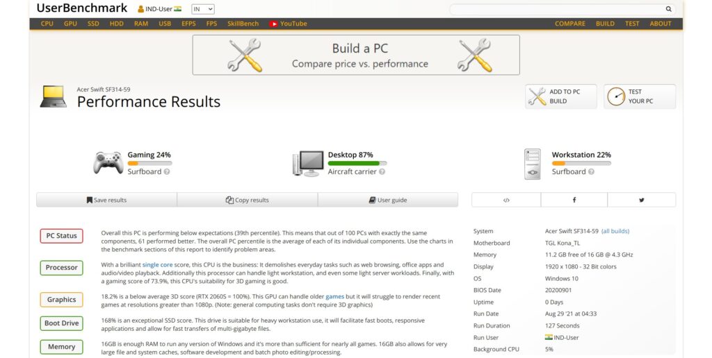 UserBenchmark - Acer Swift 3 SF314-59-524M