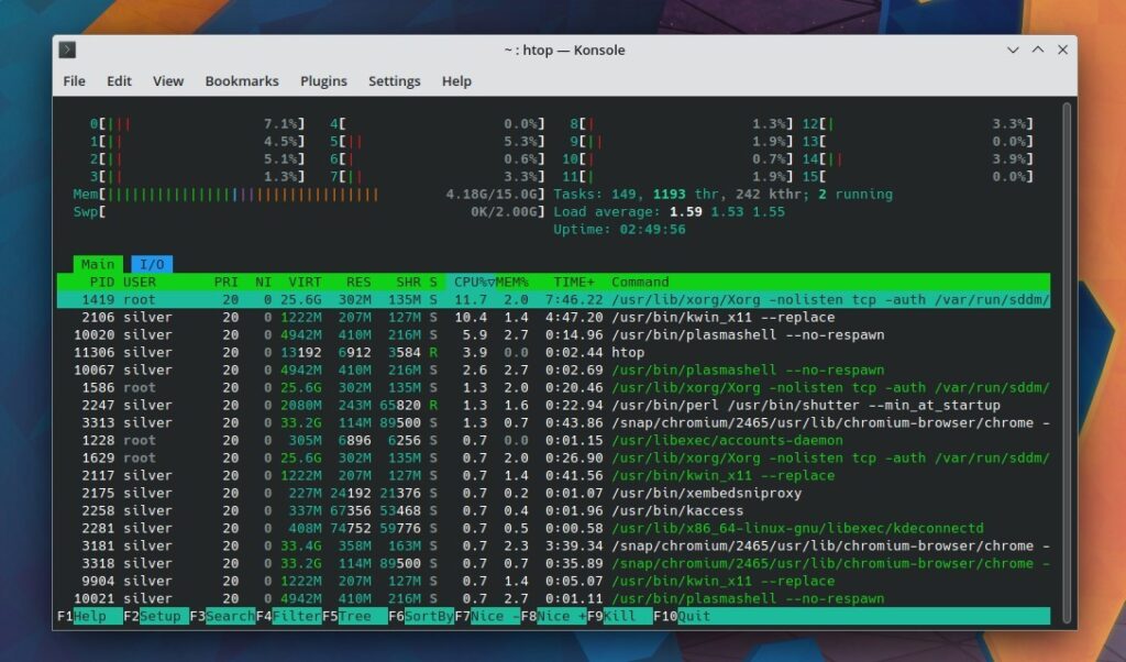 HTop - Kubuntu 23.04