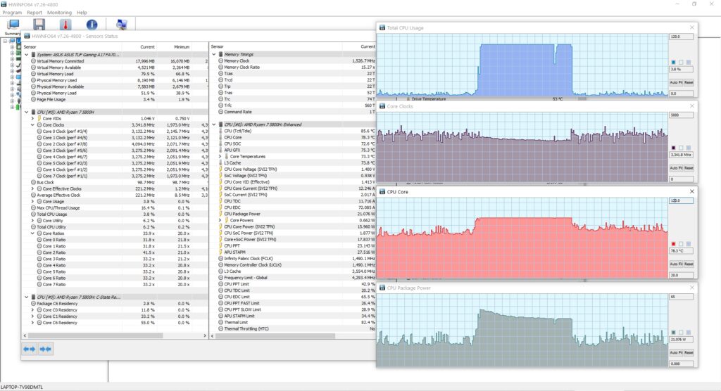HWiNFO Monitor CPU Temperature Graph