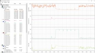 Open Hardware Monitor CPU Temperature Graph