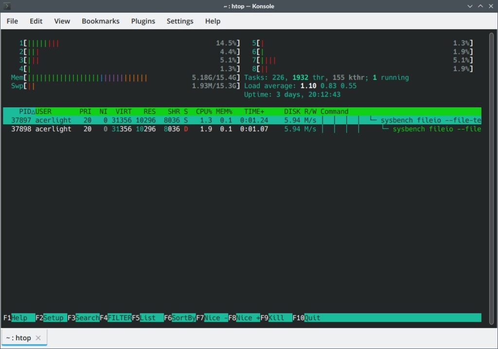 Sysbench Disk Seqwr Htop Monitoring