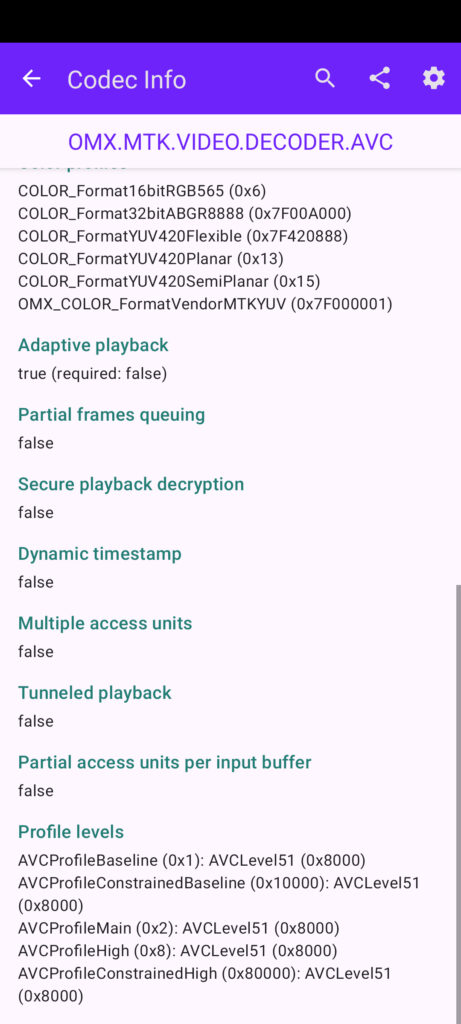 Moto G31 Codec OMX MTK Video Decoder AVC